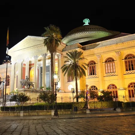 Centrumassimo Palermo