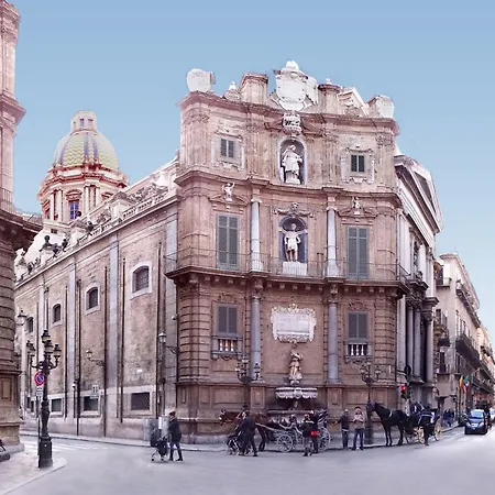 Centrumassimo Palermo